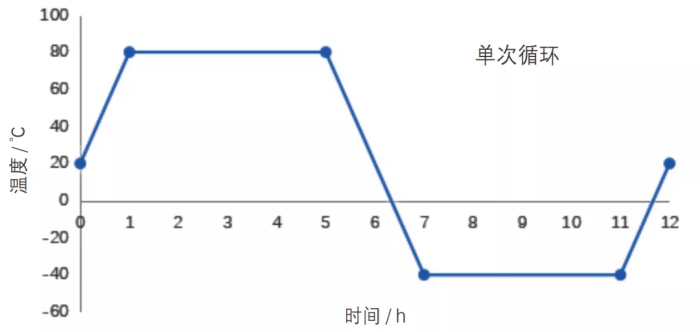 動力電池結(jié)構(gòu)膠3.png