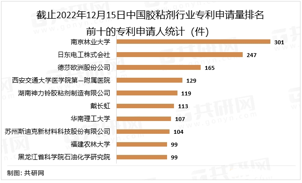 電子膠粘劑4.png